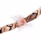 Ultra Strength Copper Magnetic Therapy Anklet 3